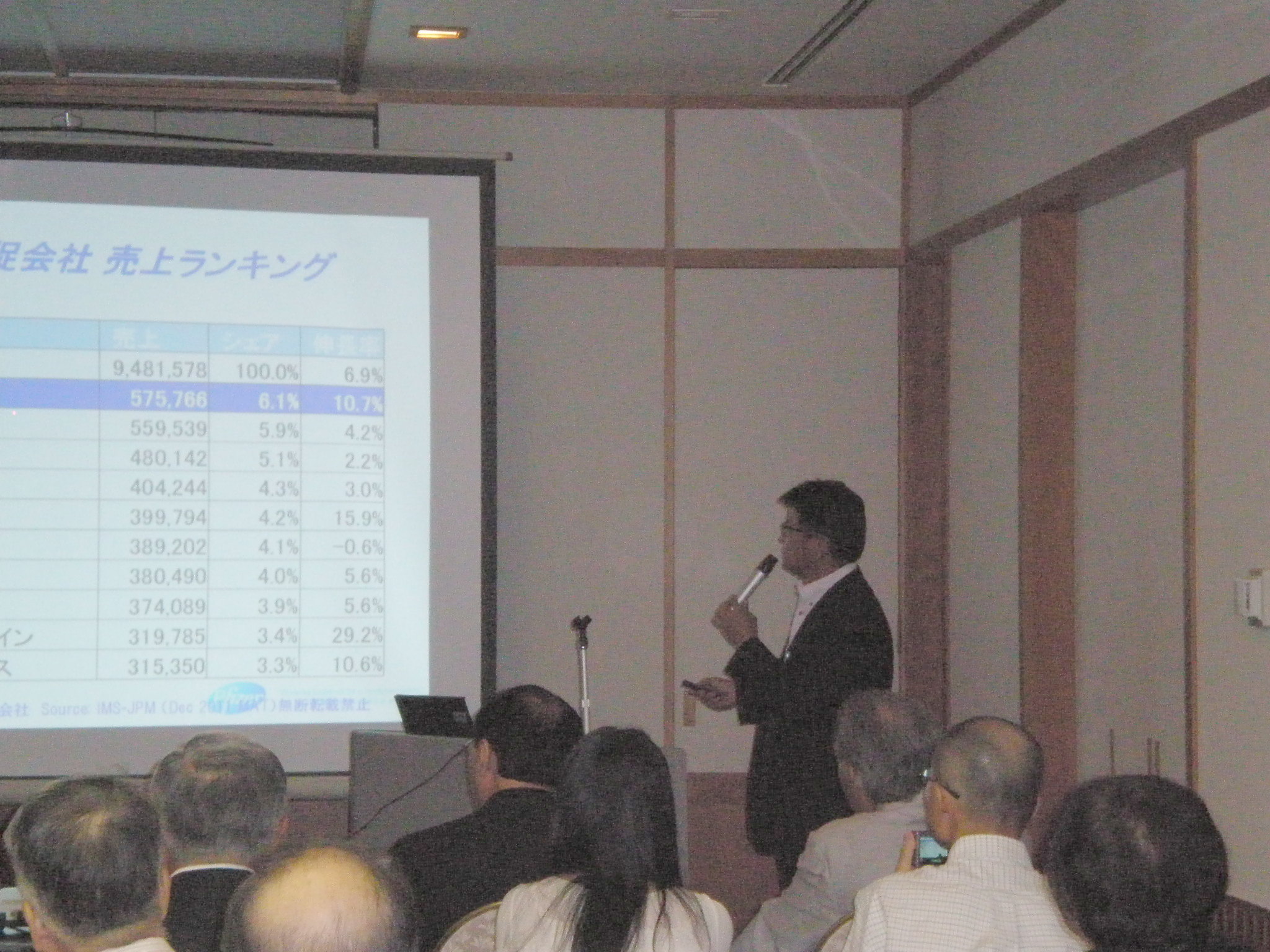 P7190042 の補正.支店長